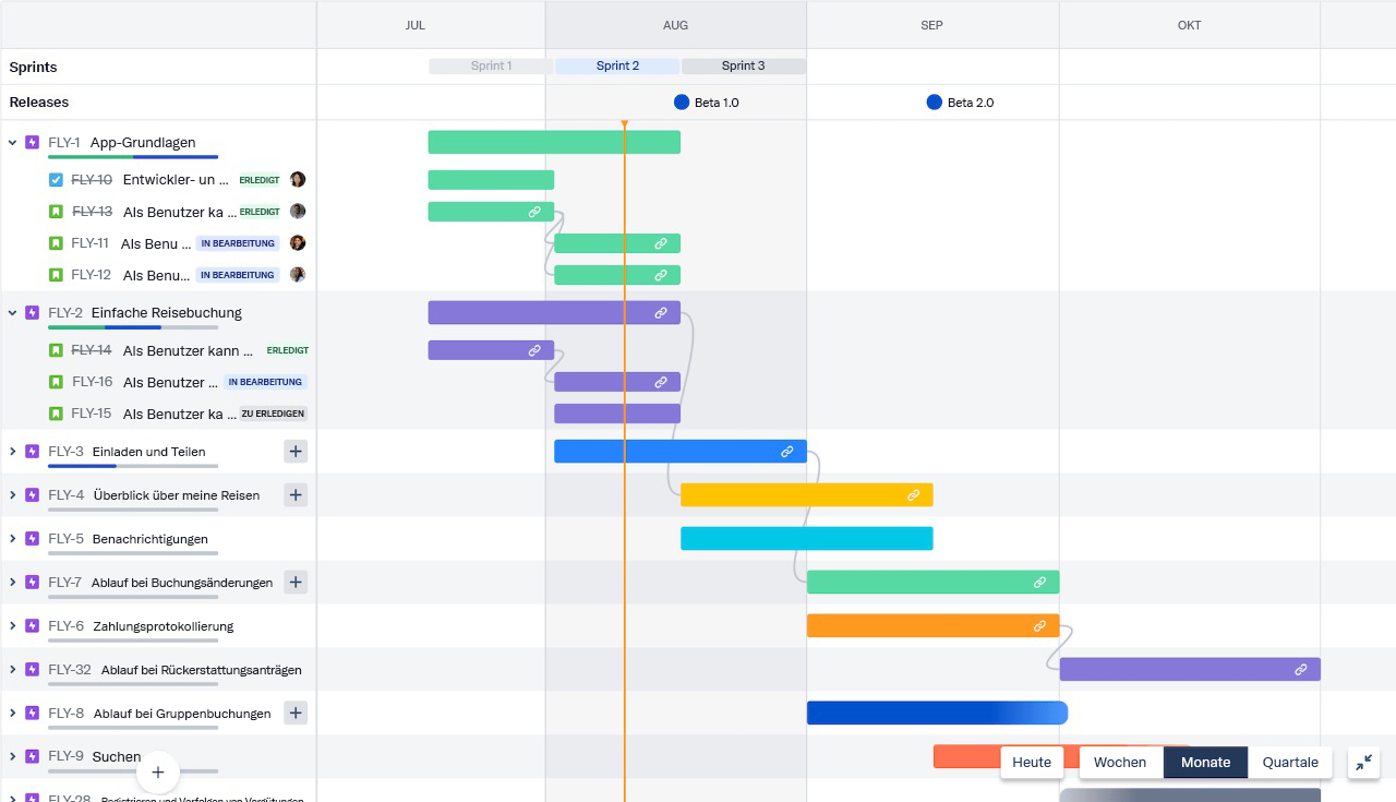 Beispiel: Roadmaps in Jira Software